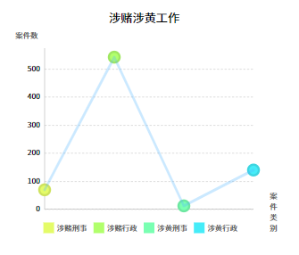 惠安县人口2021_2017年人口大数据分析 惠安常住人口高达75.7万